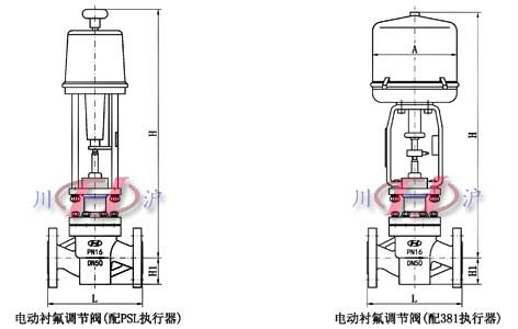 電動襯氟調(diào)節(jié)閥