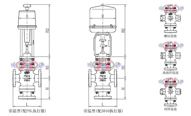 電動三通調(diào)節(jié)閥外形尺寸