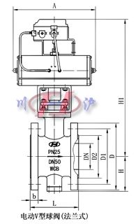 氣動(dòng)V型調(diào)節(jié)球閥外形尺寸