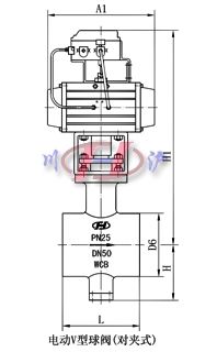 氣動(dòng)V型調(diào)節(jié)球閥外形尺寸